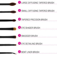 Load image into Gallery viewer, Smokey Eye Essential