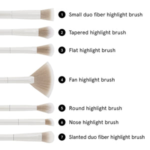 Highlighting Essentials